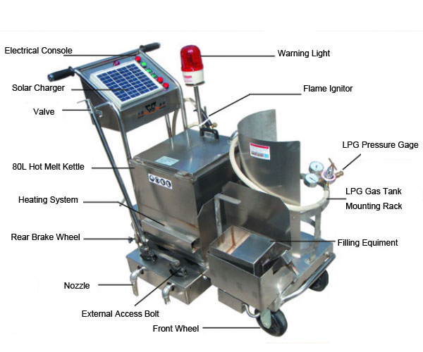 Crack Filling Machine