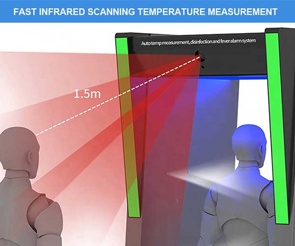 Infrared Thermography Disinfection System