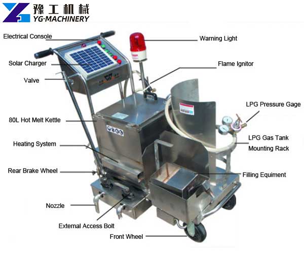 Crack Filling Machine