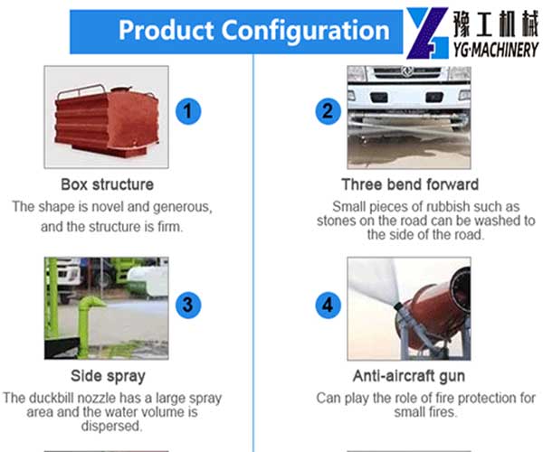 Product Configuration