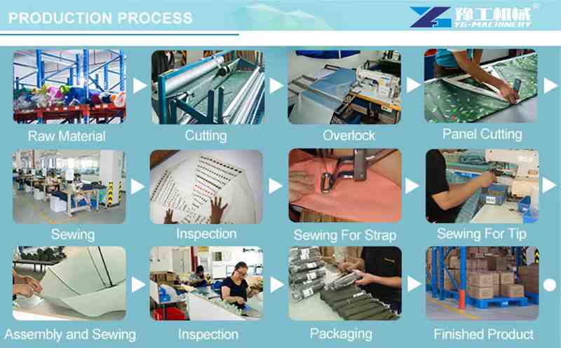 Umbrella Manufacturing Process