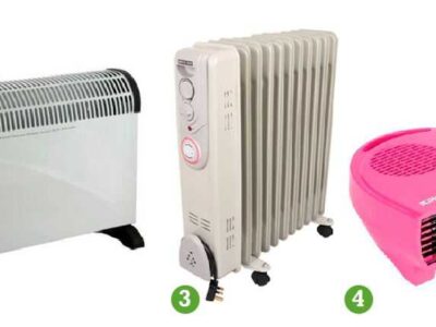 Electric heater for house | Space Heater Electric | Heating pad