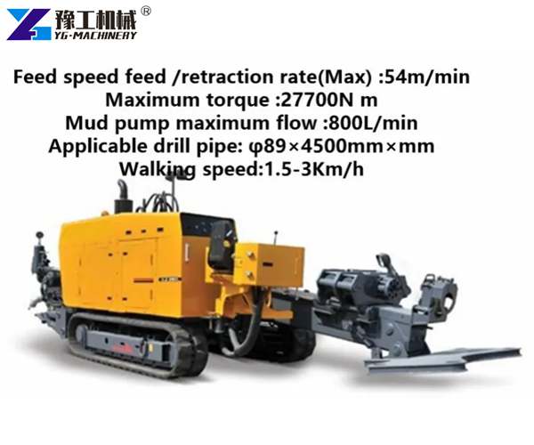 horizontal directional drilling