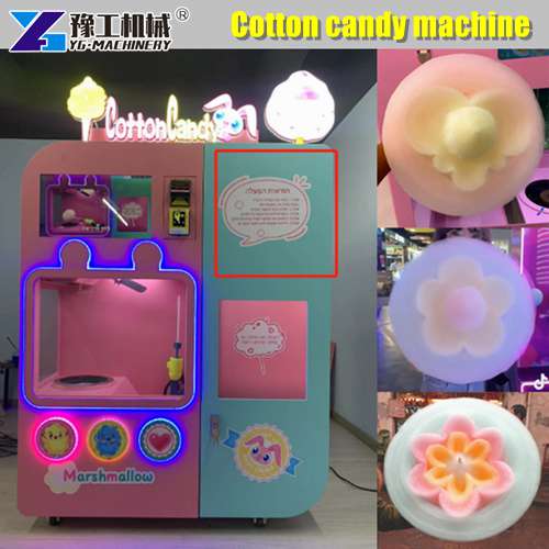 Automatic cotton candy machine price in Canada – Successful Investment Case