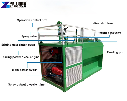 hydro mulcher for sale structure